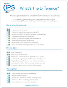 Marketing Automation vs. Email Services-image